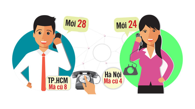 Tháng 2/2017: Bắt đầu chuyển đổi mã vùng điện thoại tại 13 tỉnh thành phố