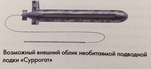 nga gioi thieu va thu nghiem robot mo phong tau ngam moi