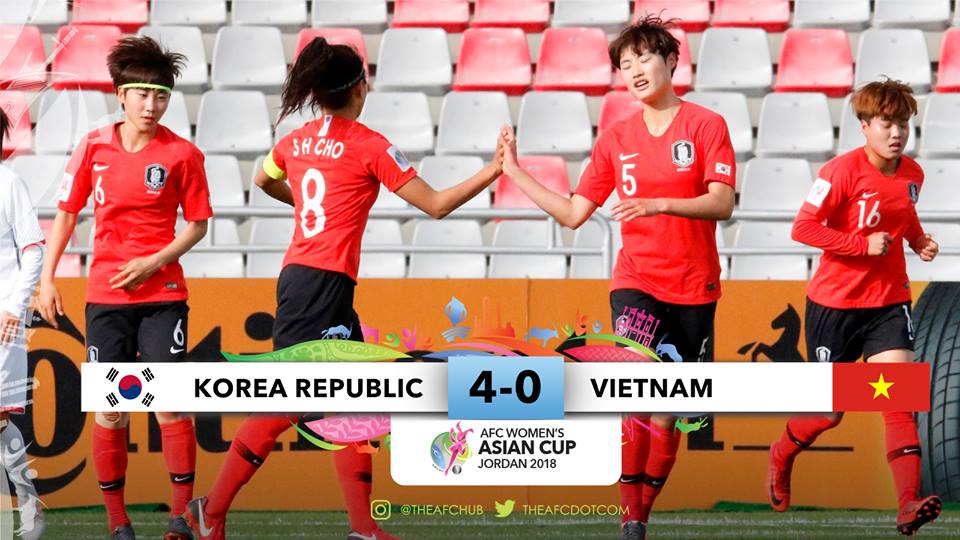 thua han quoc 0 4 tuyen nu viet nam tan giac mo world cup