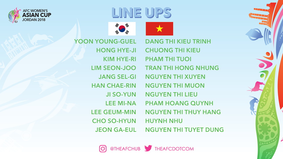 thua han quoc 0 4 tuyen nu viet nam tan giac mo world cup