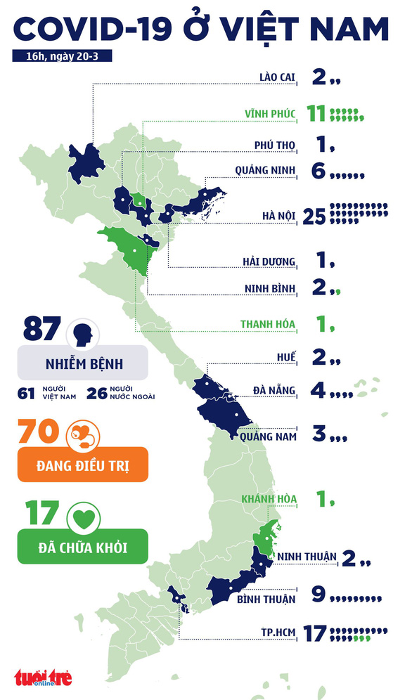 Description: Hai điều dưỡng Bệnh viện Bạch Mai mắc COVID-19, ca bệnh thứ 86 và 87 ở Việt Nam - Ảnh 2.