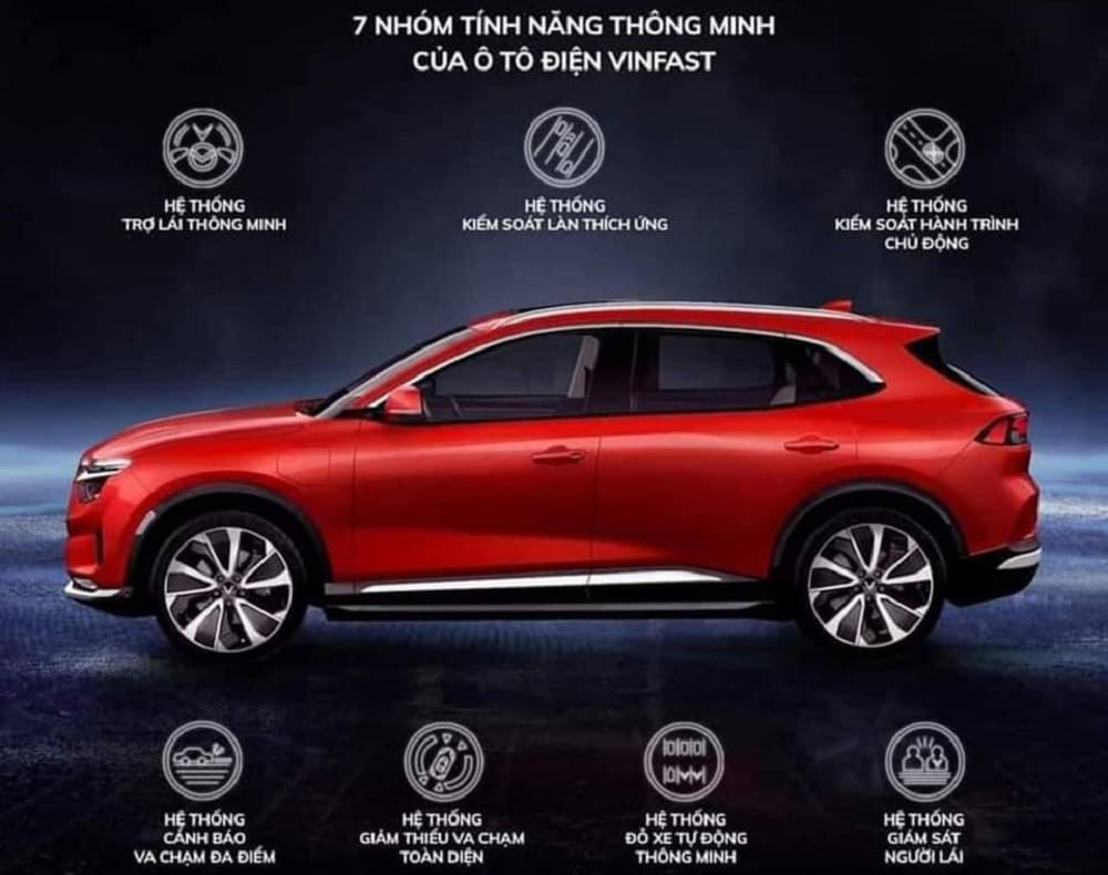 6 tính năng khiến xe điện VinFast VF e34 thông minh thuộc loại nhất thế giới