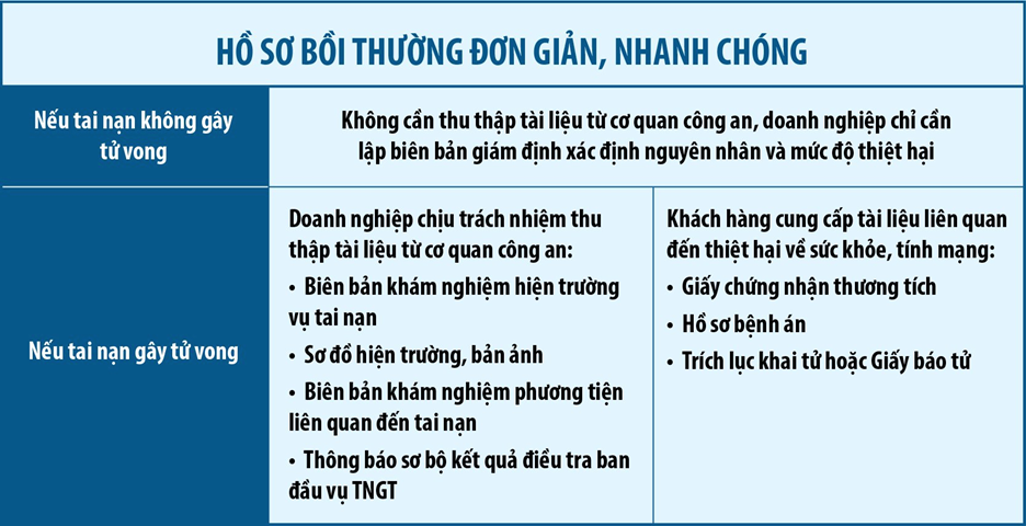 Ảnh có chứa bànMô tả được tạo tự động